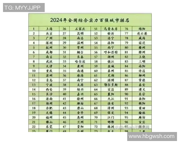 杭州羽毛球队以97分稳居锦标赛积分榜首位展现强劲实力