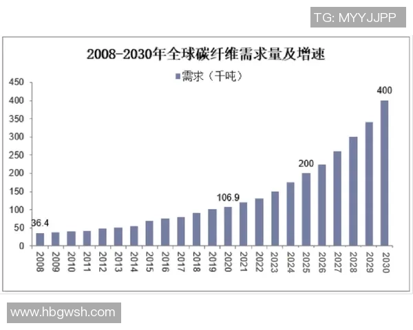 广州排球队状态分析与未来展望聚焦排球发展新机遇