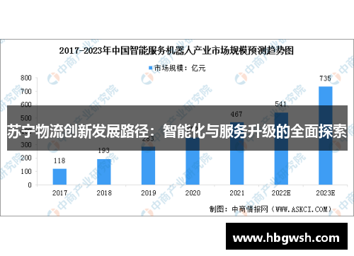 苏宁物流创新发展路径：智能化与服务升级的全面探索