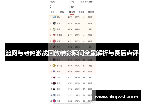 篮网与老鹰激战回放精彩瞬间全景解析与赛后点评