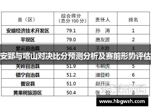 安郅与喀山对决比分预测分析及赛前形势评估